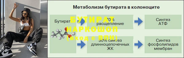 ALPHA-PVP Переславль-Залесский